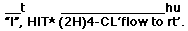 glossed example of ASL application of principle 8 (d)