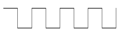 picture of square wave