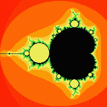 fractals