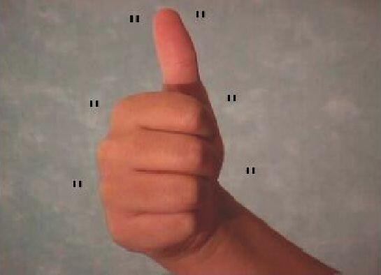 Arabic fingerspelling for the letter 'hamza'