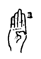 Israeli fingerspelling for the letter 'bet'